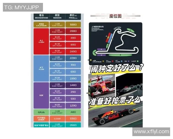 F1新赛季赛道调整解析及其对车队赛车整体性能表现影响分析