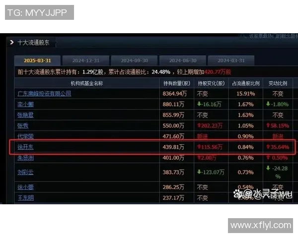 五大联赛转播权格局新变动引发市场格外关注与球迷观看方式转型